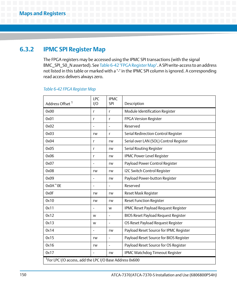 2 ipmc spi register map, Table 6-42, Fpga register map | Maps and registers | Artesyn ATCA 7370 / ATCA 7370-S Installation and Use (January 2015) User Manual | Page 150 / 256