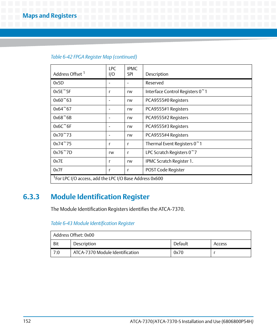 3 module identification register, Table 6-43, Module identification register | Maps and registers | Artesyn ATCA 7370 / ATCA 7370-S Installation and Use (January 2015) User Manual | Page 152 / 256