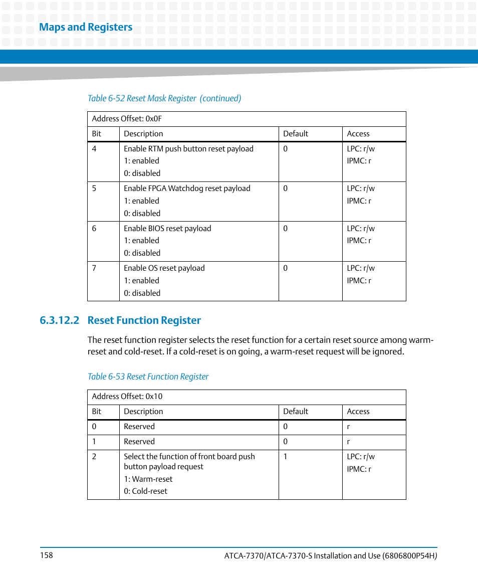 2 reset function register, Table 6-53, Reset function register | Maps and registers | Artesyn ATCA 7370 / ATCA 7370-S Installation and Use (January 2015) User Manual | Page 158 / 256