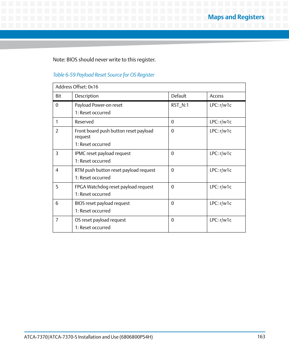 Table 6-59, Payload reset source for os register, Maps and registers | Artesyn ATCA 7370 / ATCA 7370-S Installation and Use (January 2015) User Manual | Page 163 / 256