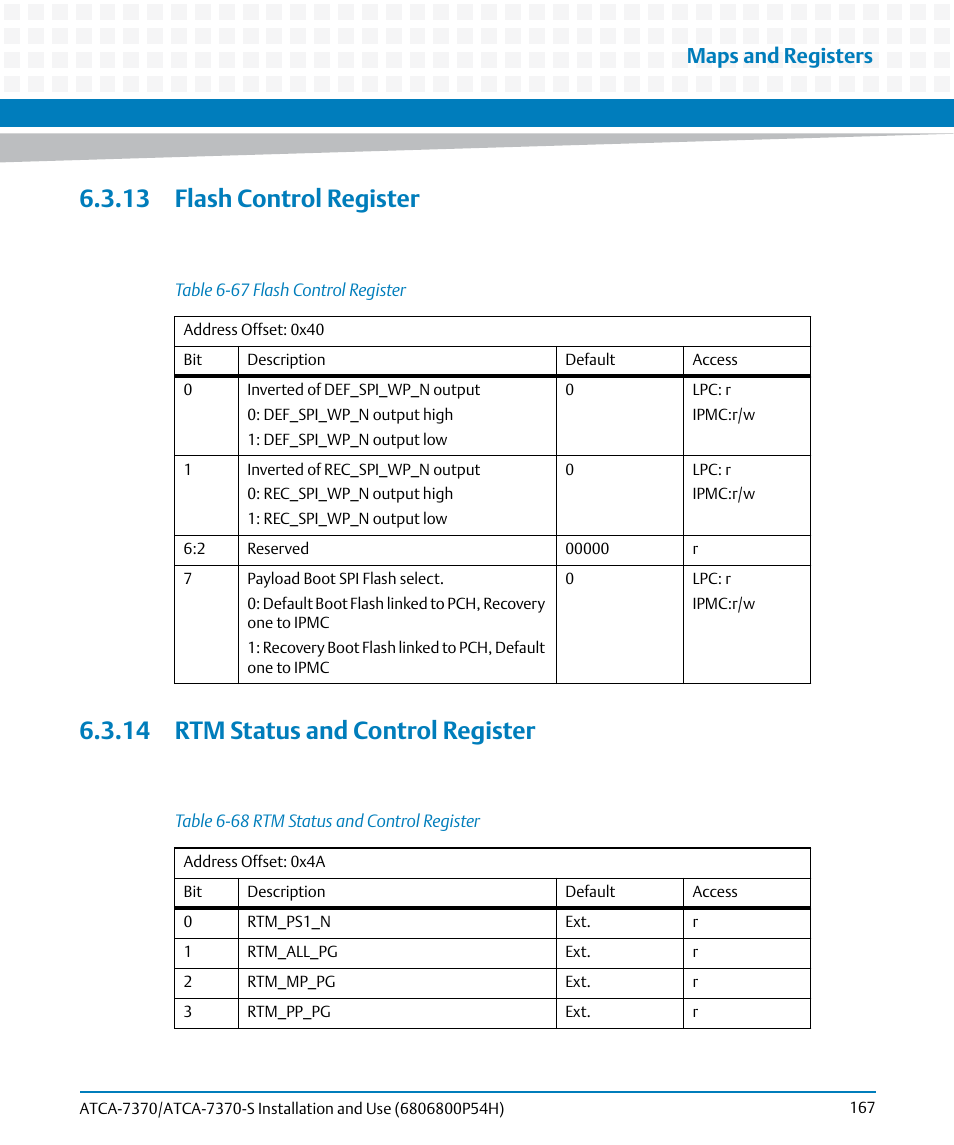 13 flash control register, 14 rtm status and control register, Table 6-67 | Flash control register, Table 6-68, Rtm status and control register, Maps and registers | Artesyn ATCA 7370 / ATCA 7370-S Installation and Use (January 2015) User Manual | Page 167 / 256