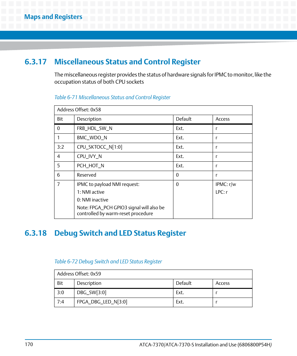 17 miscellaneous status and control register, 18 debug switch and led status register, Table 6-71 | Miscellaneous status and control register, Table 6-72, Debug switch and led status register, Maps and registers | Artesyn ATCA 7370 / ATCA 7370-S Installation and Use (January 2015) User Manual | Page 170 / 256