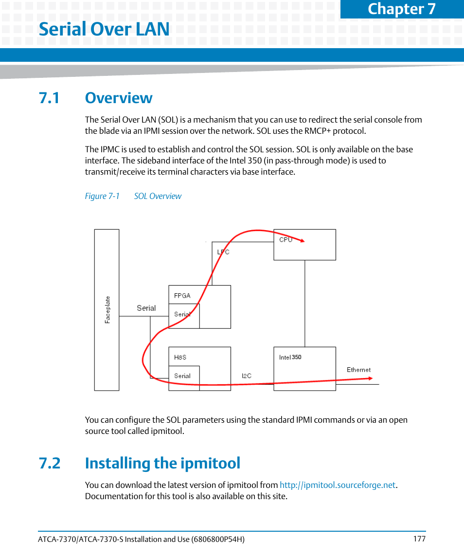 Serial over lan, 1 overview, 2 installing the ipmitool | 1 overview 7.2 installing the ipmitool, Figure 7-1, Sol overview, Chapter 7 | Artesyn ATCA 7370 / ATCA 7370-S Installation and Use (January 2015) User Manual | Page 177 / 256