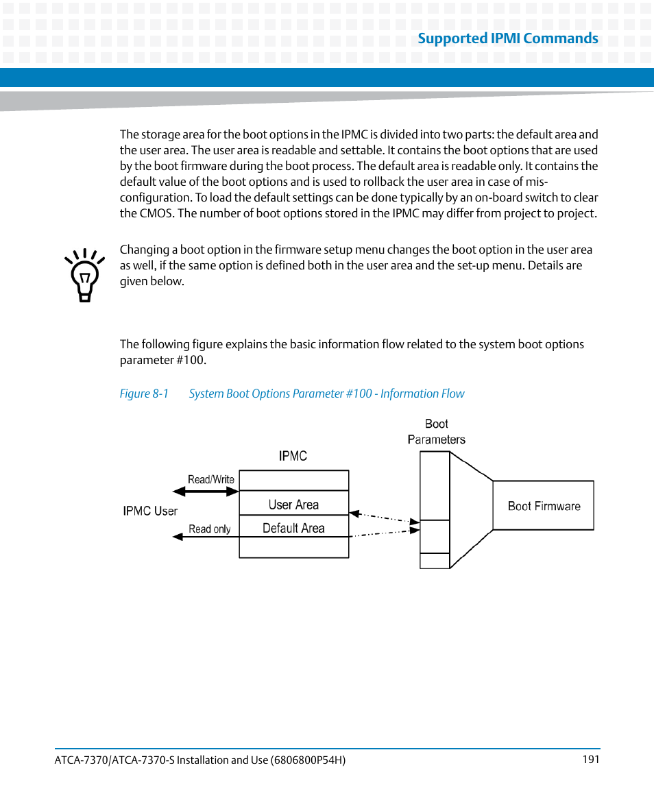 Figure 8-1, Supported ipmi commands | Artesyn ATCA 7370 / ATCA 7370-S Installation and Use (January 2015) User Manual | Page 191 / 256