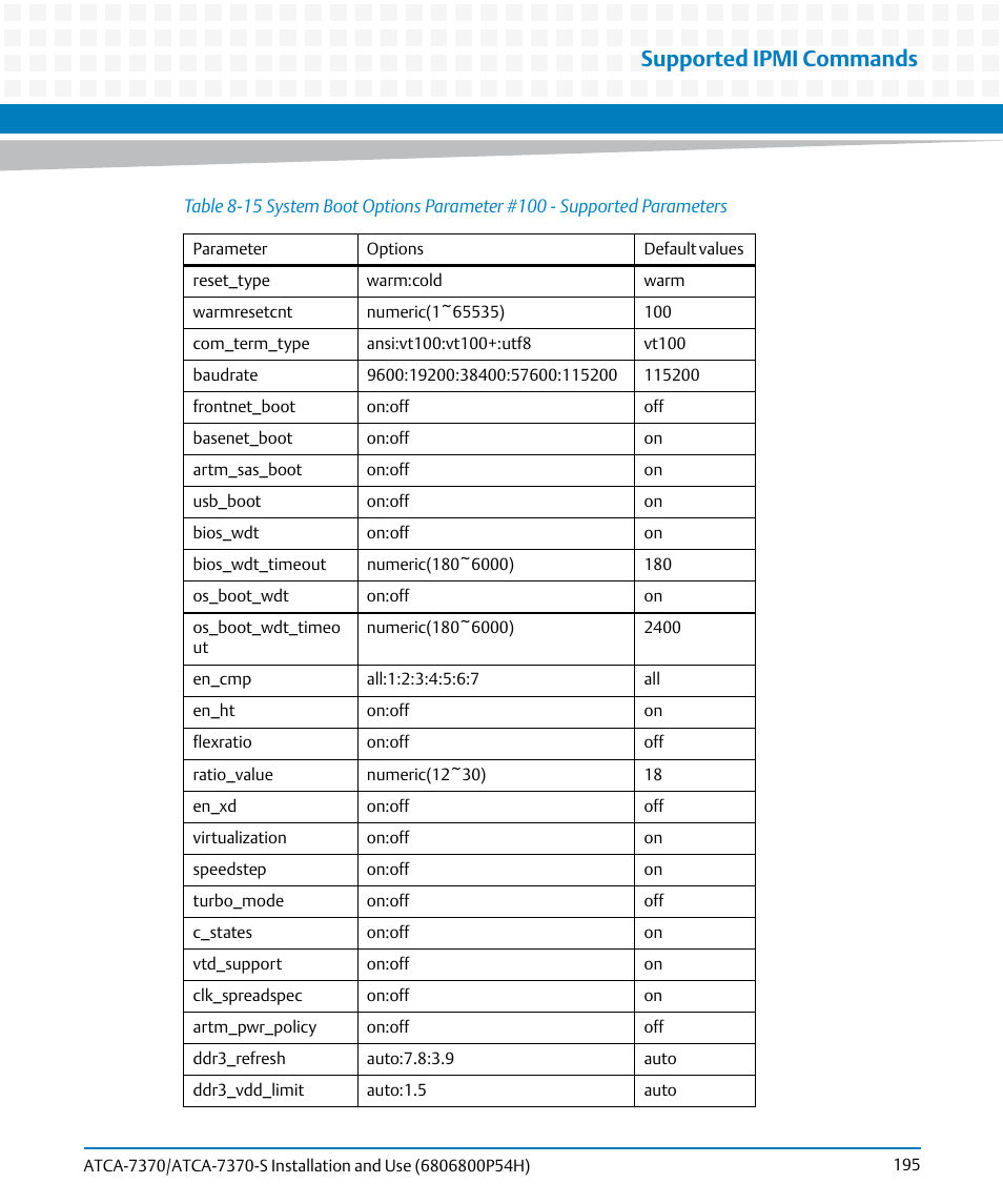 Table 8-15, Supported ipmi commands | Artesyn ATCA 7370 / ATCA 7370-S Installation and Use (January 2015) User Manual | Page 195 / 256