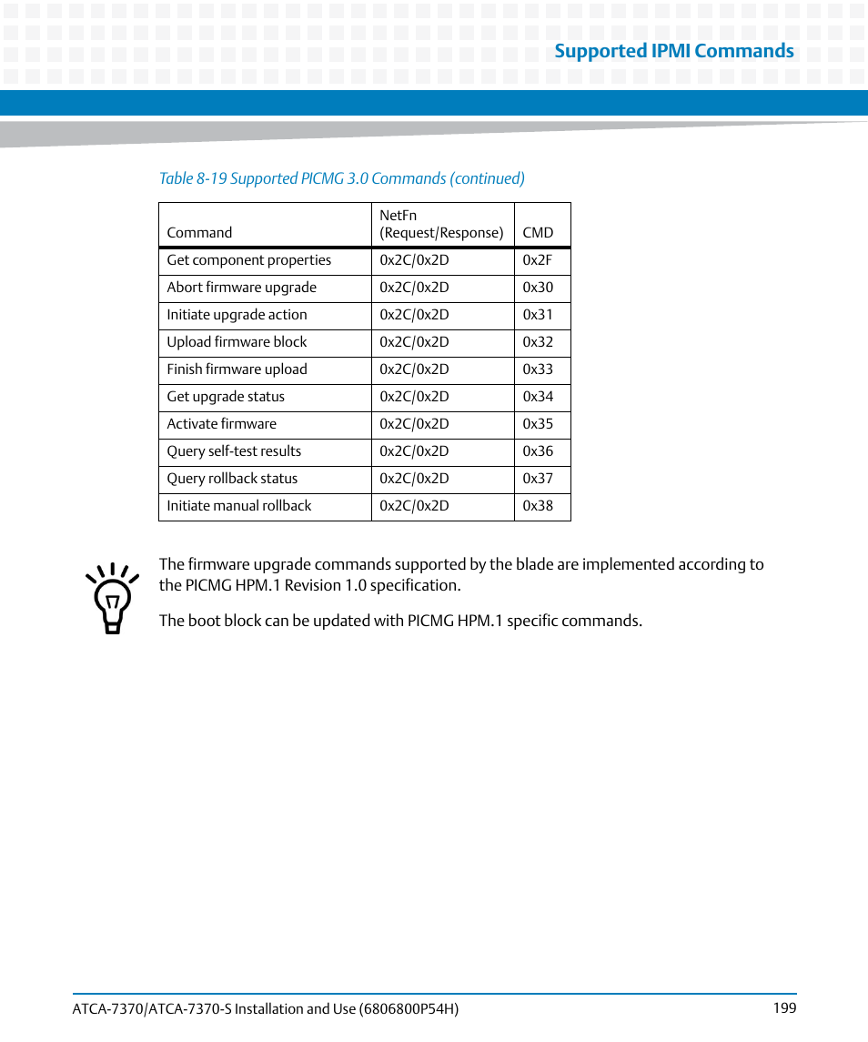 Supported ipmi commands | Artesyn ATCA 7370 / ATCA 7370-S Installation and Use (January 2015) User Manual | Page 199 / 256