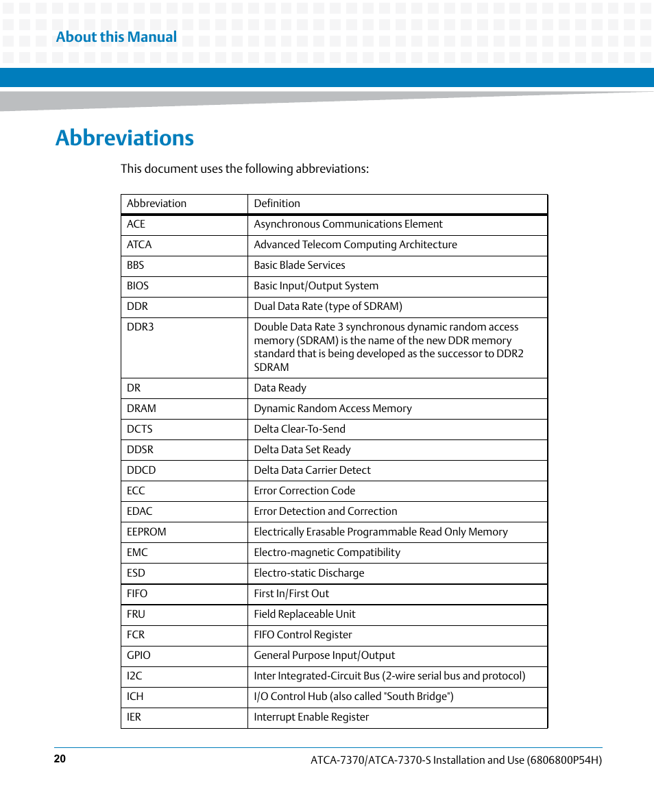 Abbreviations, About this manual | Artesyn ATCA 7370 / ATCA 7370-S Installation and Use (January 2015) User Manual | Page 20 / 256