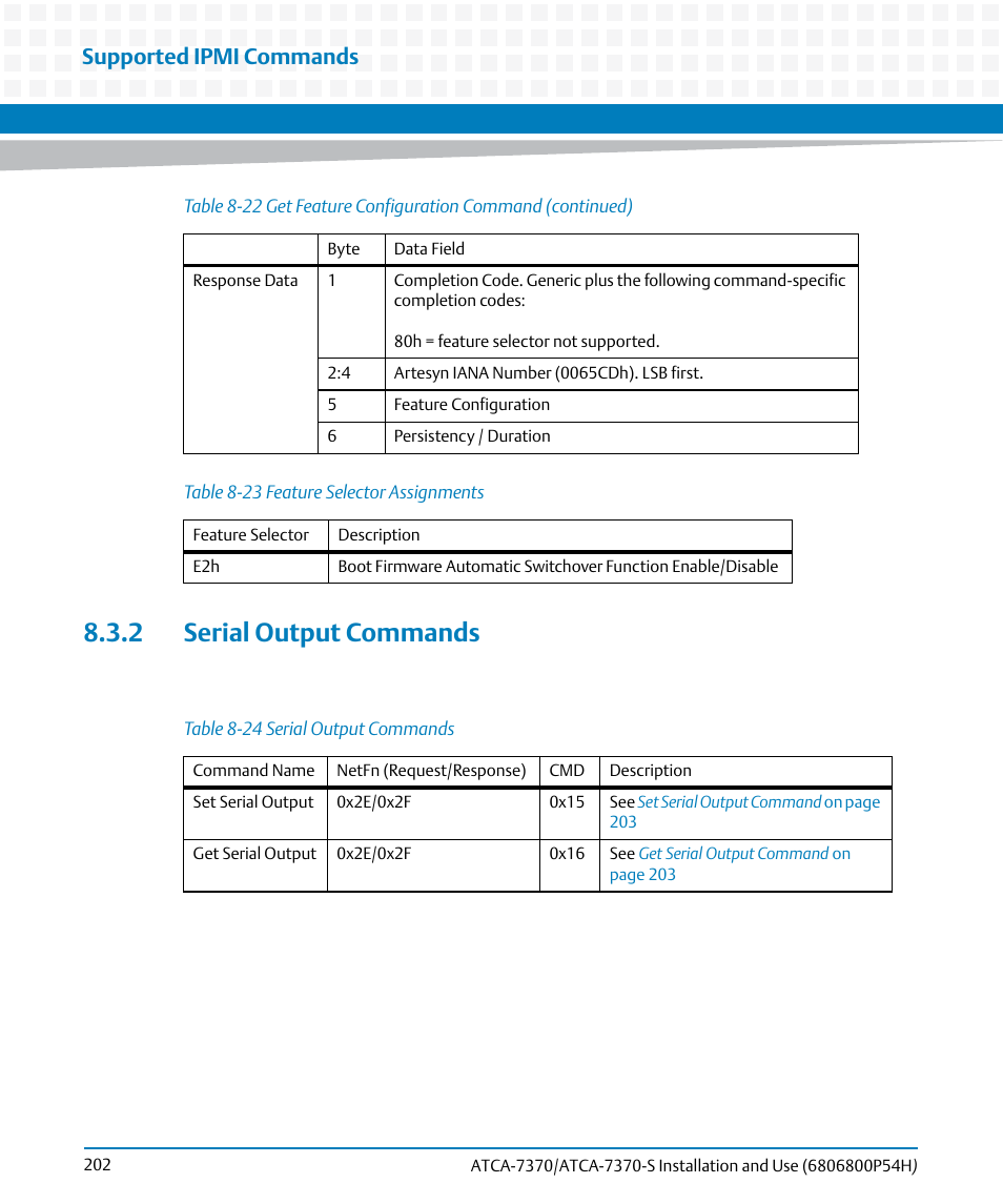 2 serial output commands, Table 8-23, Feature selector assignments | Table 8-24, Serial output commands, Supported ipmi commands | Artesyn ATCA 7370 / ATCA 7370-S Installation and Use (January 2015) User Manual | Page 202 / 256