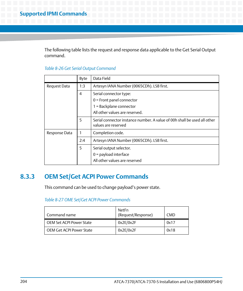 3 oem set/get acpi power commands, Table 8-26, Get serial output command | Table 8-27, Ome set/get acpi power commands, Supported ipmi commands | Artesyn ATCA 7370 / ATCA 7370-S Installation and Use (January 2015) User Manual | Page 204 / 256