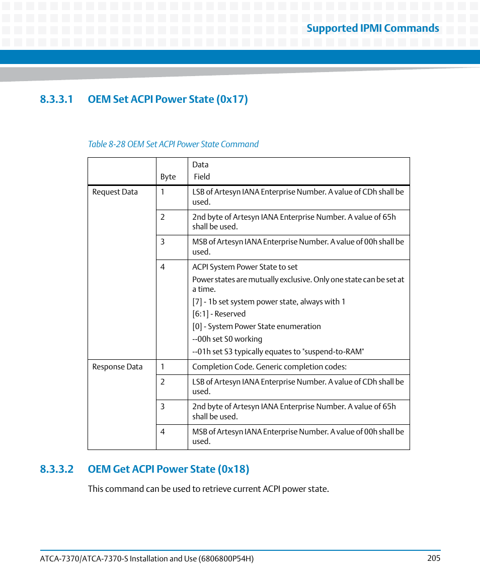 1 oem set acpi power state (0x17), 2 oem get acpi power state (0x18), Table 8-28 | Oem set acpi power state command, Supported ipmi commands | Artesyn ATCA 7370 / ATCA 7370-S Installation and Use (January 2015) User Manual | Page 205 / 256