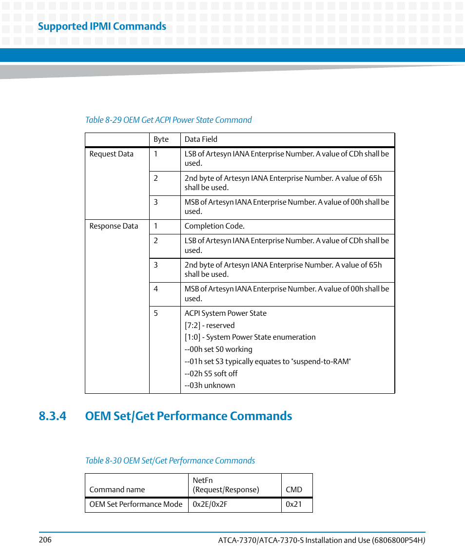 4 oem set/get performance commands, Table 8-29, Oem get acpi power state command | Table 8-30, Oem set/get performance commands, Supported ipmi commands | Artesyn ATCA 7370 / ATCA 7370-S Installation and Use (January 2015) User Manual | Page 206 / 256