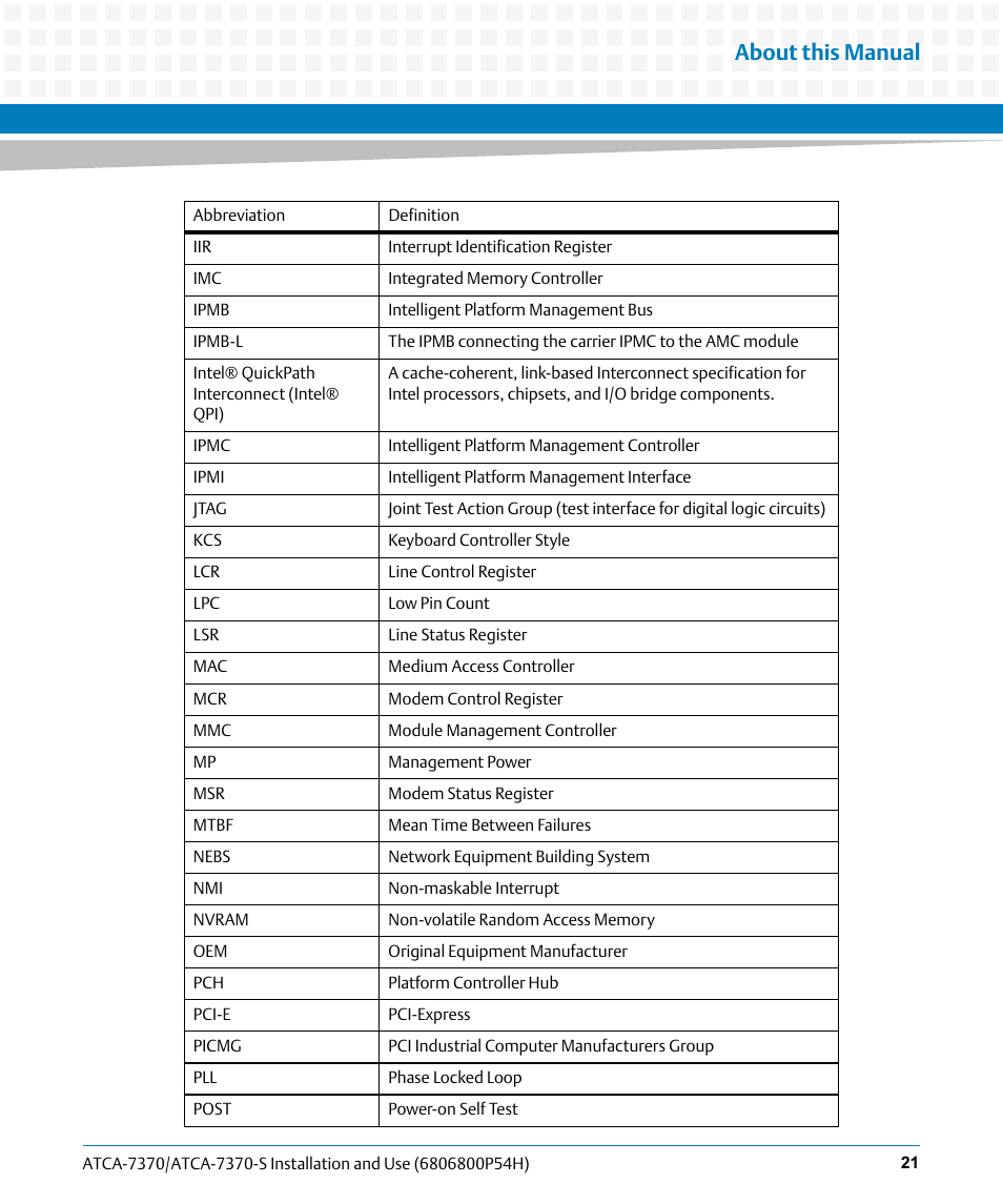 About this manual | Artesyn ATCA 7370 / ATCA 7370-S Installation and Use (January 2015) User Manual | Page 21 / 256