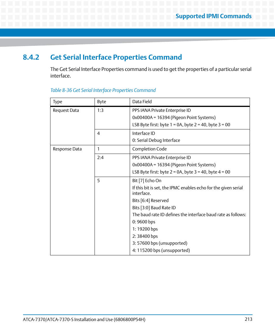 2 get serial interface properties command, Table 8-36, Get serial interface properties command | Supported ipmi commands | Artesyn ATCA 7370 / ATCA 7370-S Installation and Use (January 2015) User Manual | Page 213 / 256