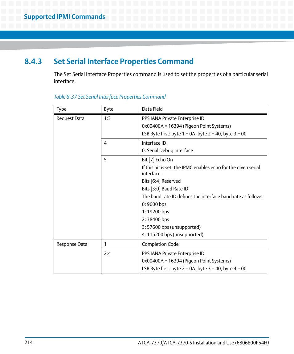 3 set serial interface properties command, Table 8-37, Set serial interface properties command | Supported ipmi commands | Artesyn ATCA 7370 / ATCA 7370-S Installation and Use (January 2015) User Manual | Page 214 / 256