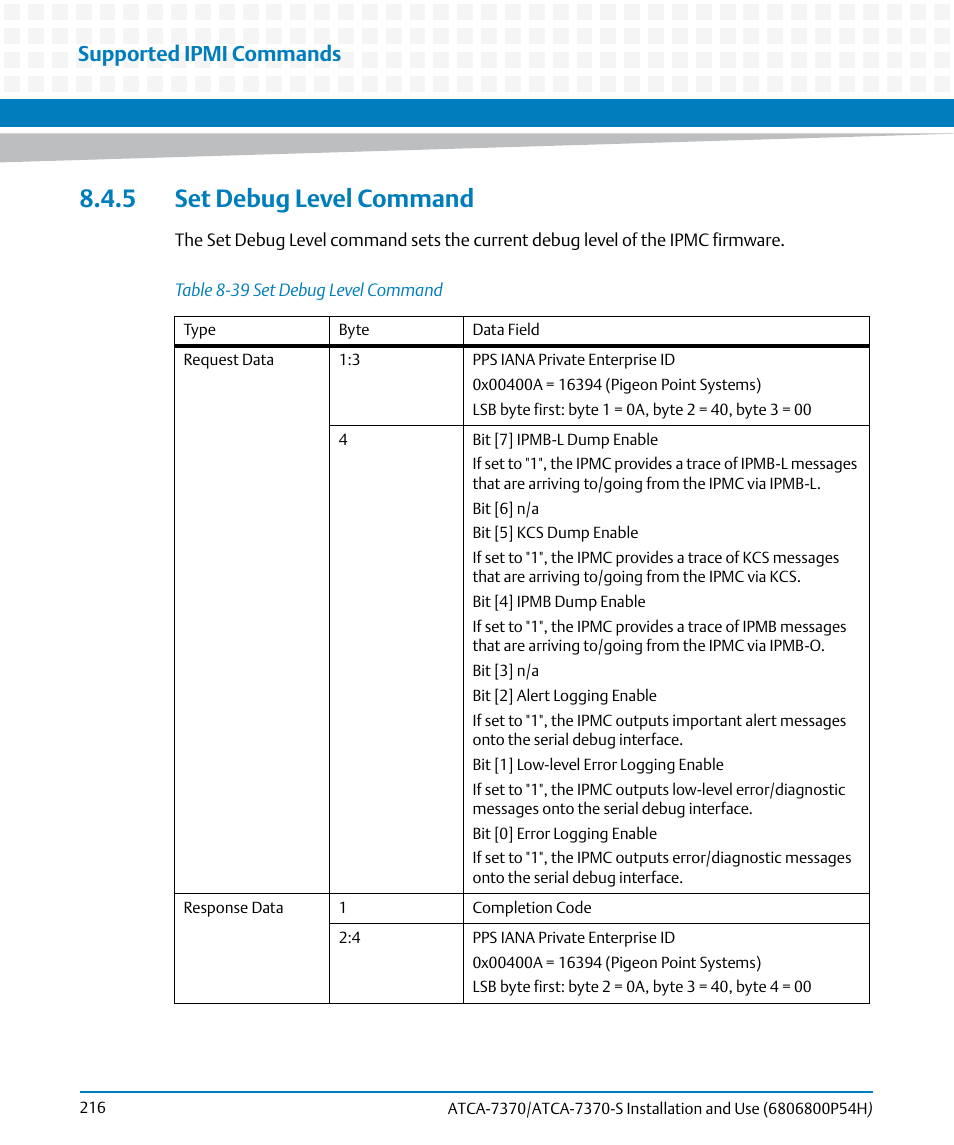 5 set debug level command, Table 8-39, Set debug level command | Supported ipmi commands | Artesyn ATCA 7370 / ATCA 7370-S Installation and Use (January 2015) User Manual | Page 216 / 256