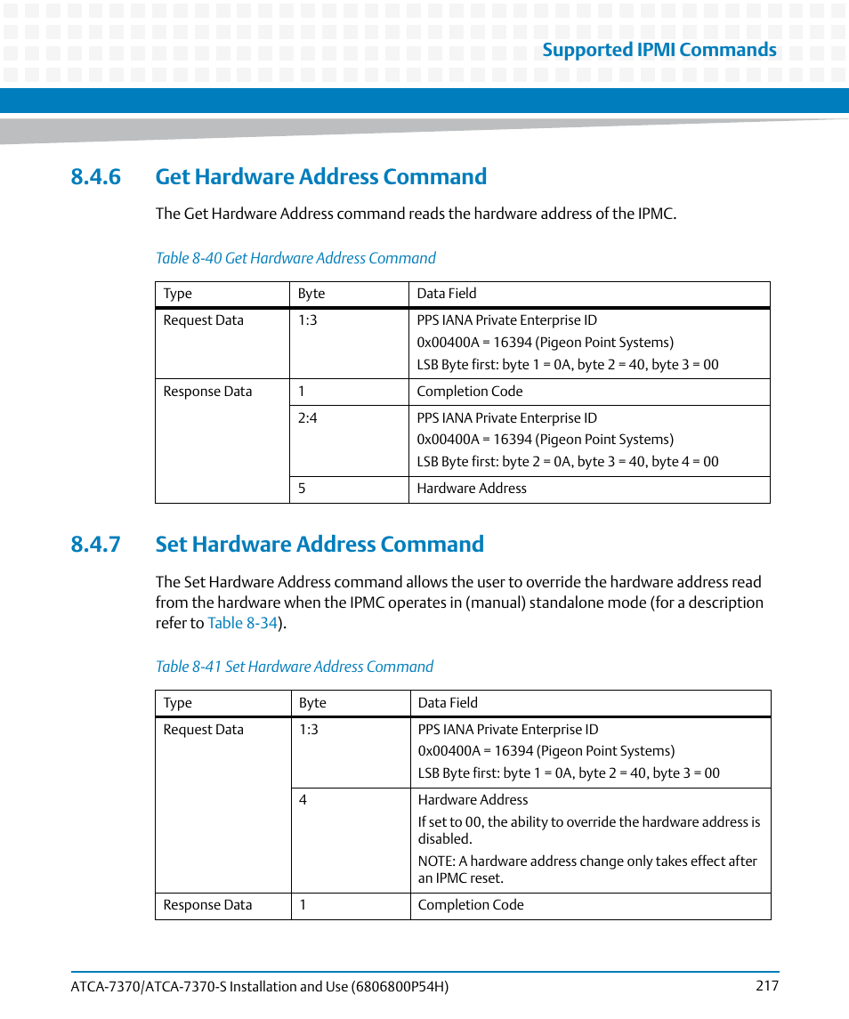 6 get hardware address command, 7 set hardware address command, Table 8-40 | Get hardware address command, Table 8-41, Set hardware address command, Supported ipmi commands | Artesyn ATCA 7370 / ATCA 7370-S Installation and Use (January 2015) User Manual | Page 217 / 256