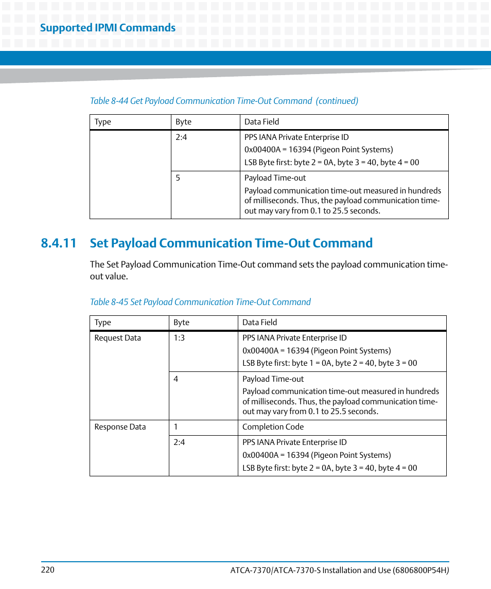 11 set payload communication time-out command, Table 8-45, Set payload communication time-out command | Ime-out, Supported ipmi commands | Artesyn ATCA 7370 / ATCA 7370-S Installation and Use (January 2015) User Manual | Page 220 / 256