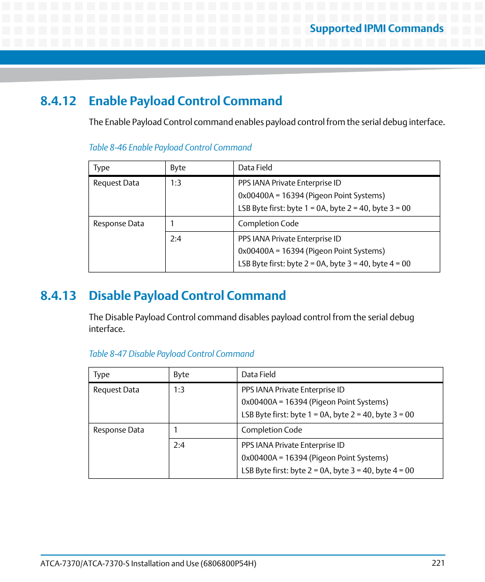 12 enable payload control command, 13 disable payload control command, Table 8-46 | Enable payload control command, Table 8-47, Disable payload control command, Supported ipmi commands | Artesyn ATCA 7370 / ATCA 7370-S Installation and Use (January 2015) User Manual | Page 221 / 256