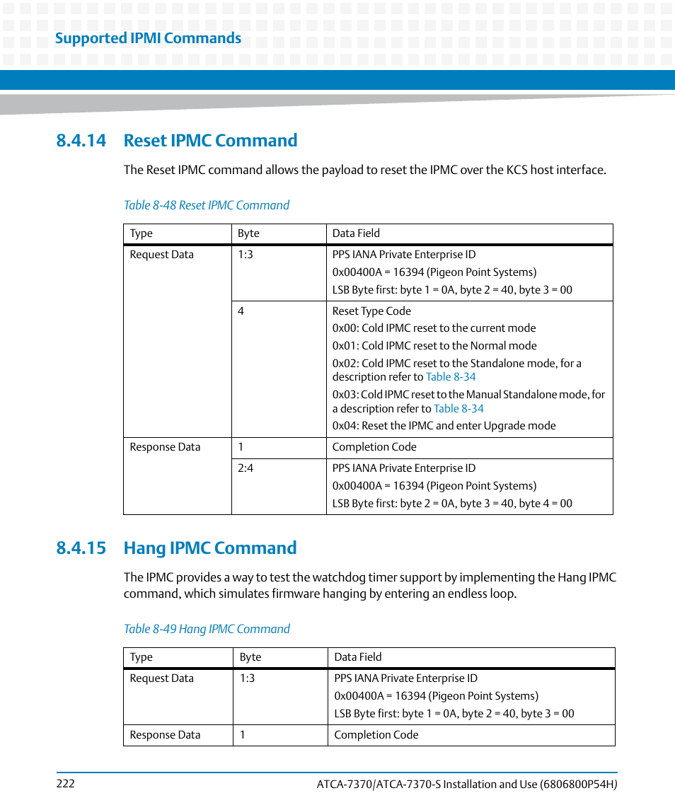 14 reset ipmc command, 15 hang ipmc command, 14 reset ipmc command 8.4.15 hang ipmc command | Table 8-48, Reset ipmc command, Table 8-49, Hang ipmc command, Ng ipmc, Supported ipmi commands | Artesyn ATCA 7370 / ATCA 7370-S Installation and Use (January 2015) User Manual | Page 222 / 256