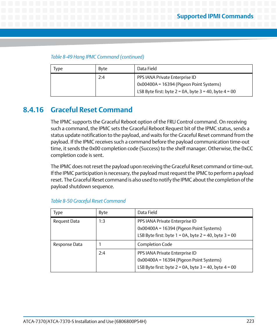 16 graceful reset command, Table 8-50, Graceful reset command | Supported ipmi commands | Artesyn ATCA 7370 / ATCA 7370-S Installation and Use (January 2015) User Manual | Page 223 / 256