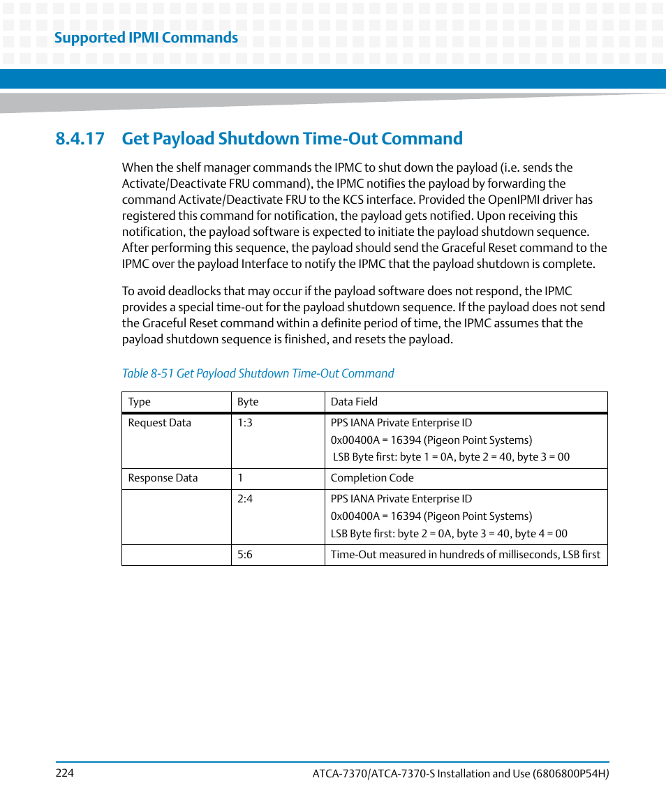 17 get payload shutdown time-out command, Table 8-51, Get payload shutdown time-out command | Supported ipmi commands | Artesyn ATCA 7370 / ATCA 7370-S Installation and Use (January 2015) User Manual | Page 224 / 256