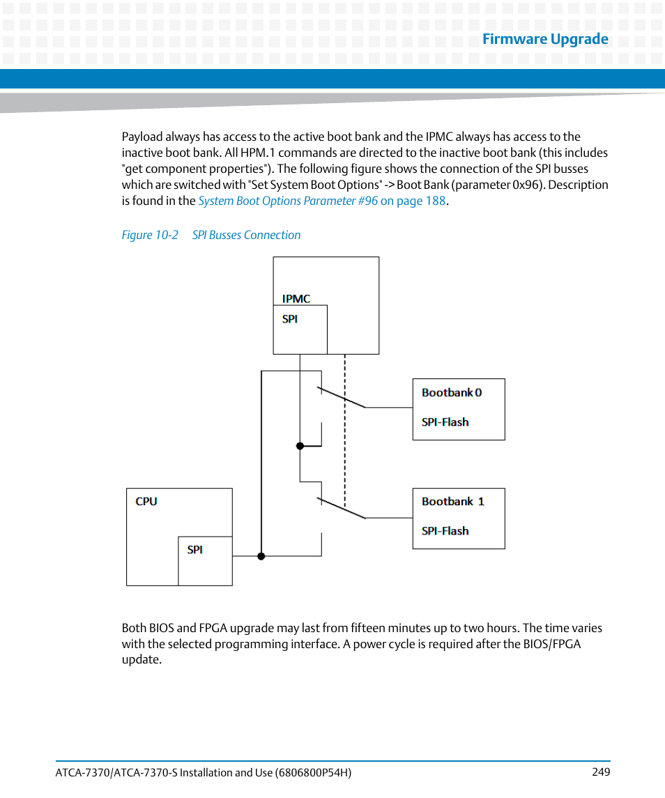 Figure 10-2, Spi busses connection, Firmware upgrade | Artesyn ATCA 7370 / ATCA 7370-S Installation and Use (January 2015) User Manual | Page 249 / 256