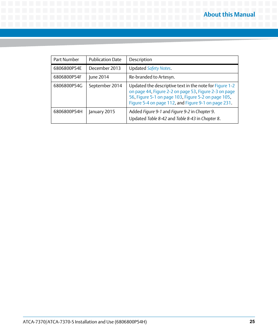 About this manual | Artesyn ATCA 7370 / ATCA 7370-S Installation and Use (January 2015) User Manual | Page 25 / 256