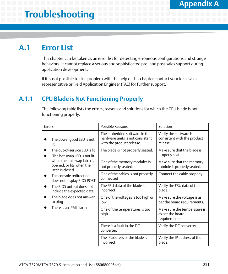 A troubleshooting, A.1 error list, A.1.1 cpu blade is not functioning properly | Troubleshooting, Appendix a | Artesyn ATCA 7370 / ATCA 7370-S Installation and Use (January 2015) User Manual | Page 251 / 256