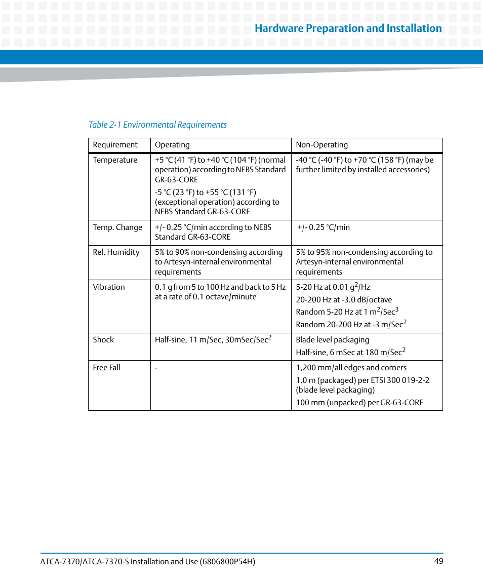 Table 2-1, Environmental requirements, Hardware preparation and installation | Artesyn ATCA 7370 / ATCA 7370-S Installation and Use (January 2015) User Manual | Page 49 / 256