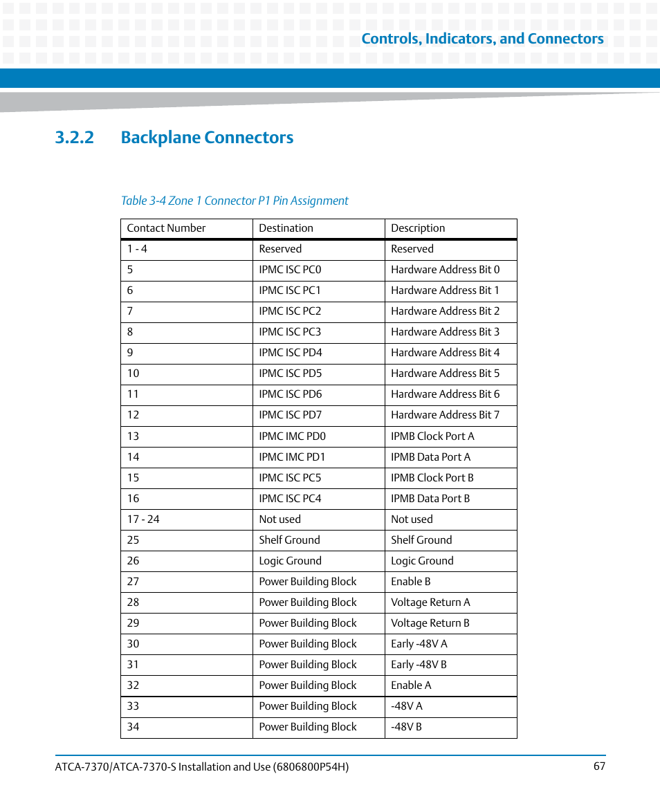 2 backplane connectors, Table 3-4, Zone 1 connector p1 pin assignment | Controls, indicators, and connectors | Artesyn ATCA 7370 / ATCA 7370-S Installation and Use (January 2015) User Manual | Page 67 / 256