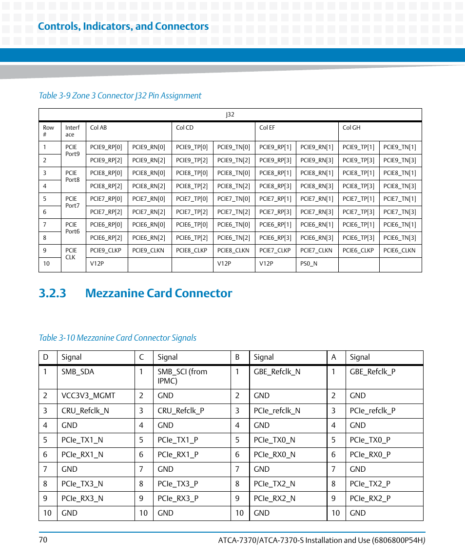 3 mezzanine card connector, Table 3-9, Zone 3 connector j32 pin assignment | Table 3-10, Mezzanine card connector signals, Controls, indicators, and connectors | Artesyn ATCA 7370 / ATCA 7370-S Installation and Use (January 2015) User Manual | Page 70 / 256