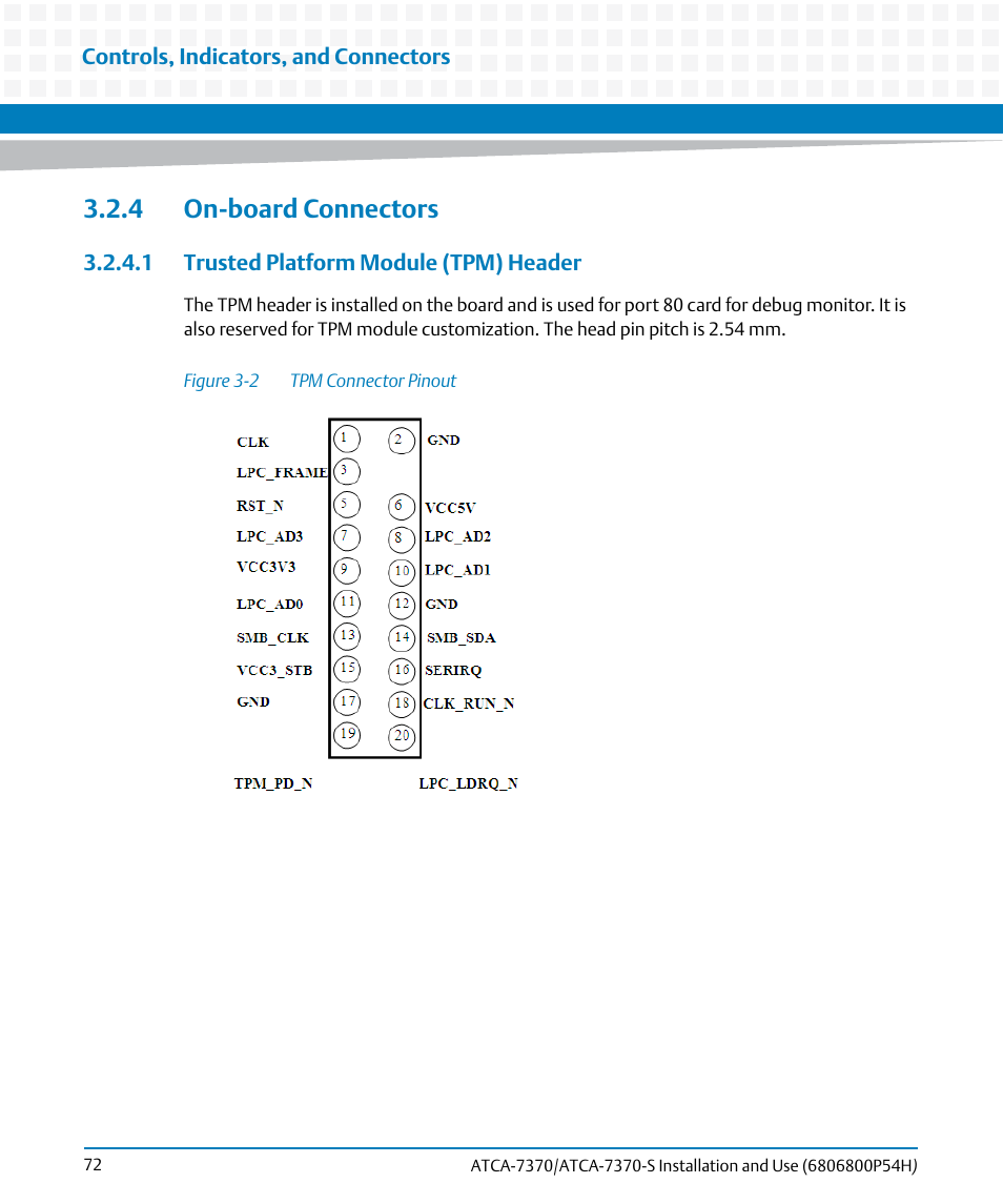 4 on-board connectors, 1 trusted platform module (tpm) header, Figure 3-2 | Tpm connector pinout | Artesyn ATCA 7370 / ATCA 7370-S Installation and Use (January 2015) User Manual | Page 72 / 256