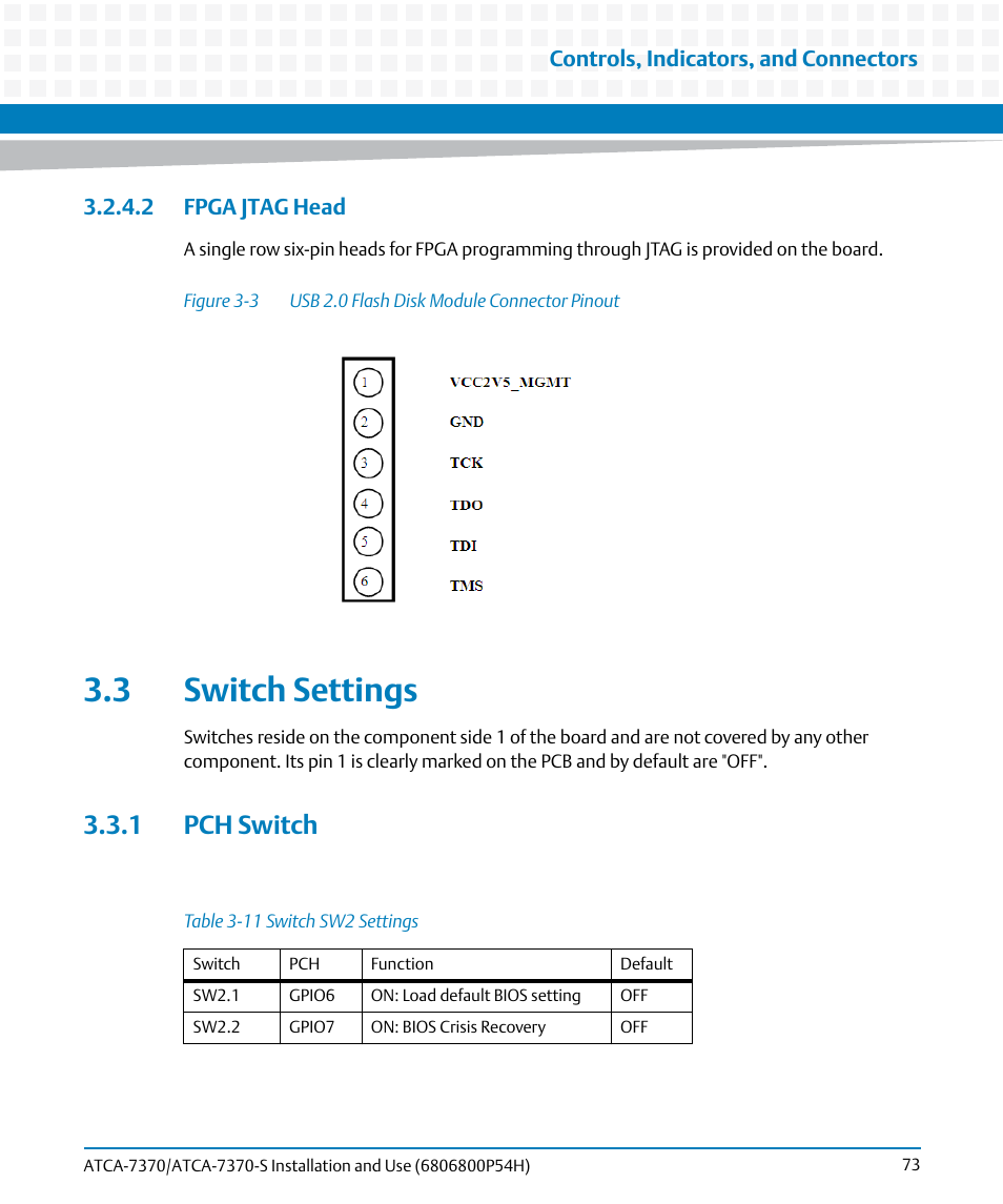 2 fpga jtag head, 3 switch settings, 1 pch switch | Table 3-11, Switch sw2 settings, Figure 3-3, Usb 2.0 flash disk module connector pinout | Artesyn ATCA 7370 / ATCA 7370-S Installation and Use (January 2015) User Manual | Page 73 / 256