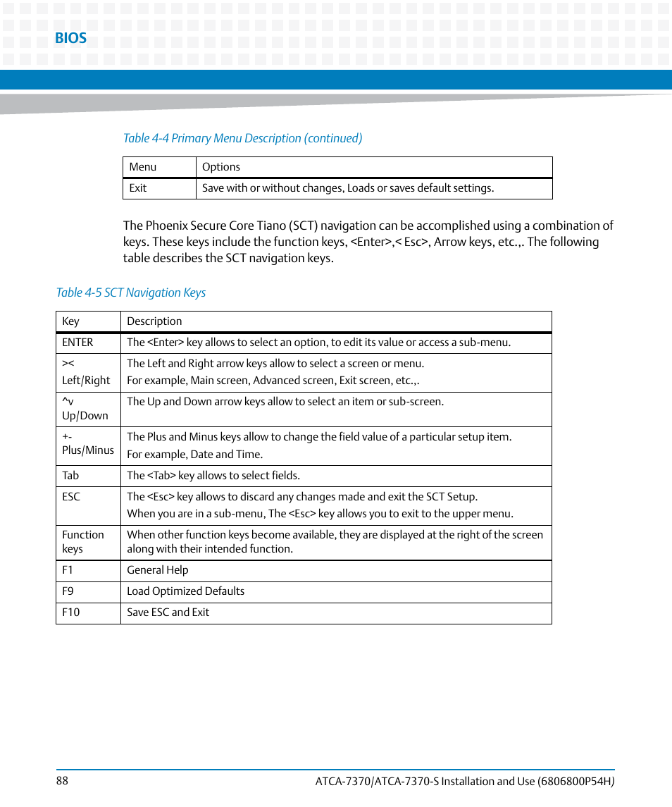 Table 4-5, Sct navigation keys, Bios | Artesyn ATCA 7370 / ATCA 7370-S Installation and Use (January 2015) User Manual | Page 88 / 256