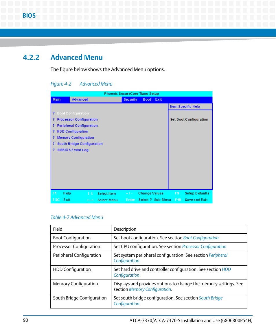 2 advanced menu, Table 4-7, Advanced menu | Figure 4-2, Bios | Artesyn ATCA 7370 / ATCA 7370-S Installation and Use (January 2015) User Manual | Page 90 / 256