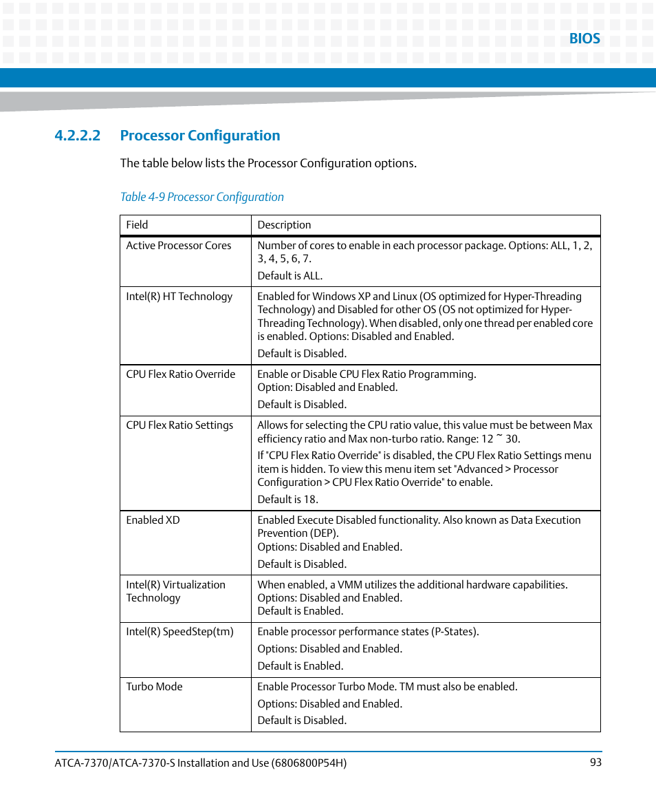 2 processor configuration, Table 4-9, Processor configuration | Bios | Artesyn ATCA 7370 / ATCA 7370-S Installation and Use (January 2015) User Manual | Page 93 / 256