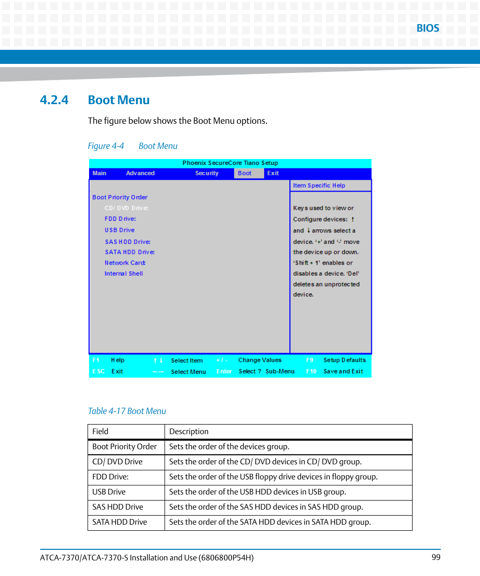 4 boot menu, Table 4-17, Boot menu | Figure 4-4, Bios | Artesyn ATCA 7370 / ATCA 7370-S Installation and Use (January 2015) User Manual | Page 99 / 256