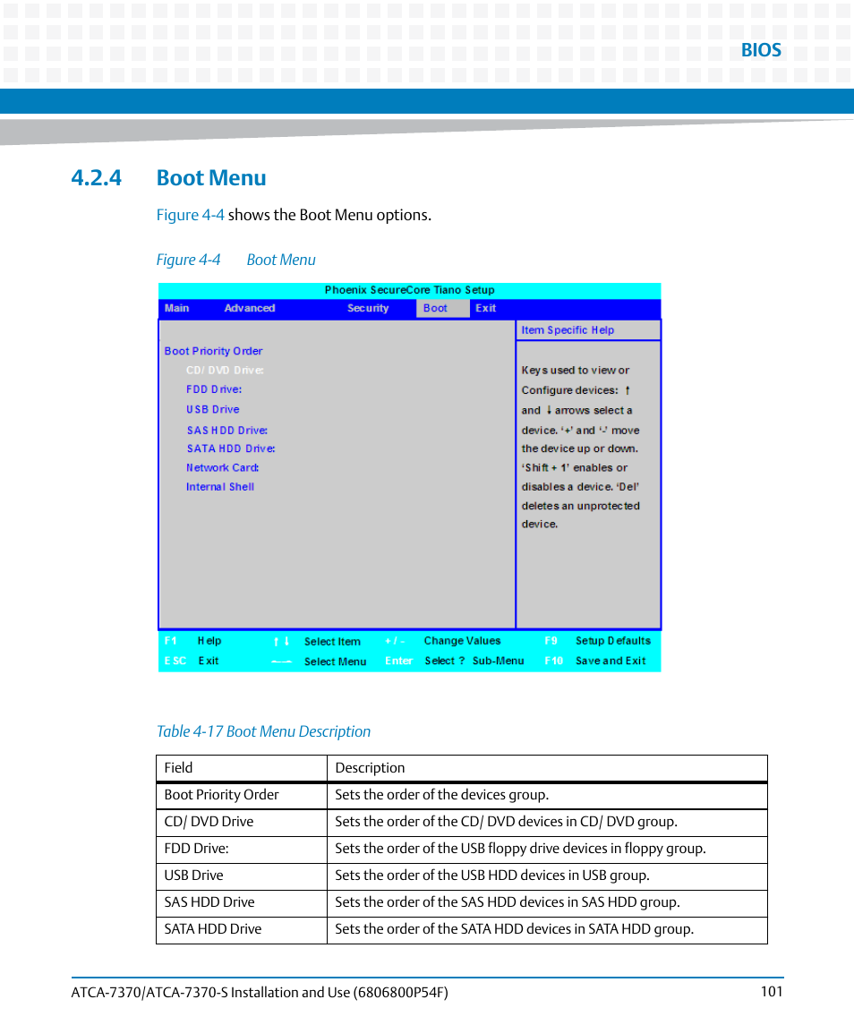 4 boot menu, Table 4-17, Boot menu description | Figure 4-4, Boot menu, Bios | Artesyn ATCA 7370 / ATCA 7370-S Installation and Use (June 2014) User Manual | Page 101 / 254