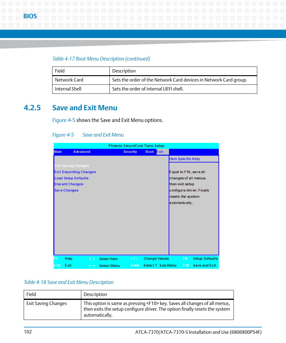 5 save and exit menu, Table 4-18, Save and exit menu description | Figure 4-5, Save and exit menu, Bios | Artesyn ATCA 7370 / ATCA 7370-S Installation and Use (June 2014) User Manual | Page 102 / 254