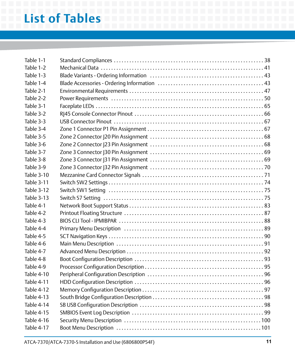 List of tables | Artesyn ATCA 7370 / ATCA 7370-S Installation and Use (June 2014) User Manual | Page 11 / 254