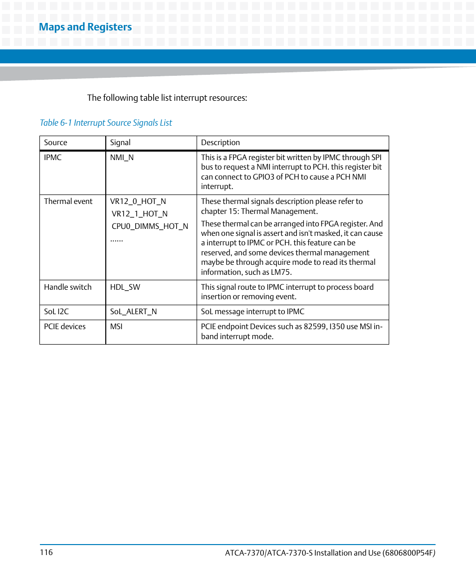 Table 6-1, Interrupt source signals list, Maps and registers | Artesyn ATCA 7370 / ATCA 7370-S Installation and Use (June 2014) User Manual | Page 116 / 254