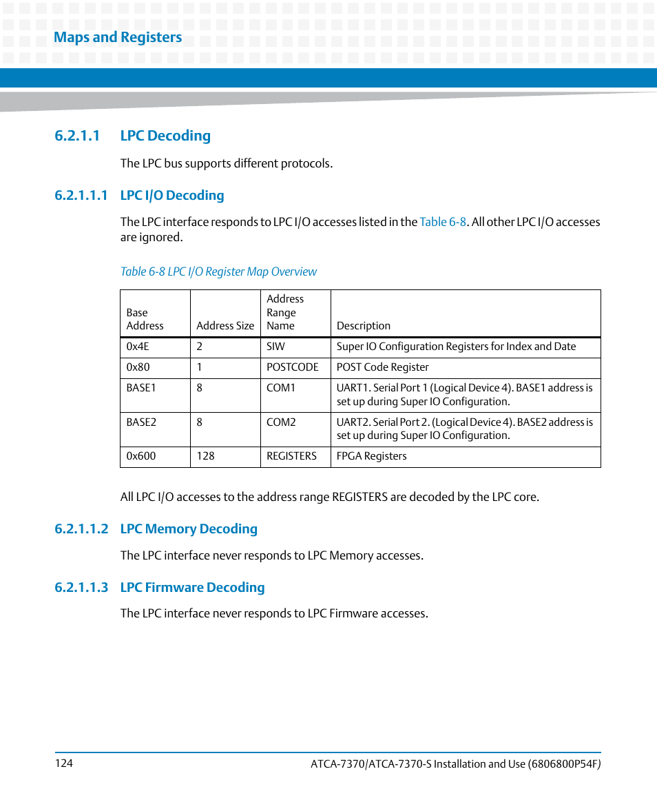 1 lpc decoding, Table 6-8, Lpc i/o register map overview | Maps and registers | Artesyn ATCA 7370 / ATCA 7370-S Installation and Use (June 2014) User Manual | Page 124 / 254