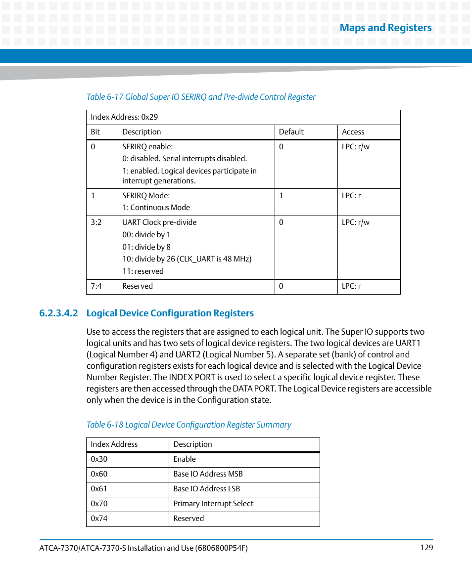 Table 6-17, Table 6-18, Logical device configuration register summary | Maps and registers, 2 logical device configuration registers | Artesyn ATCA 7370 / ATCA 7370-S Installation and Use (June 2014) User Manual | Page 129 / 254