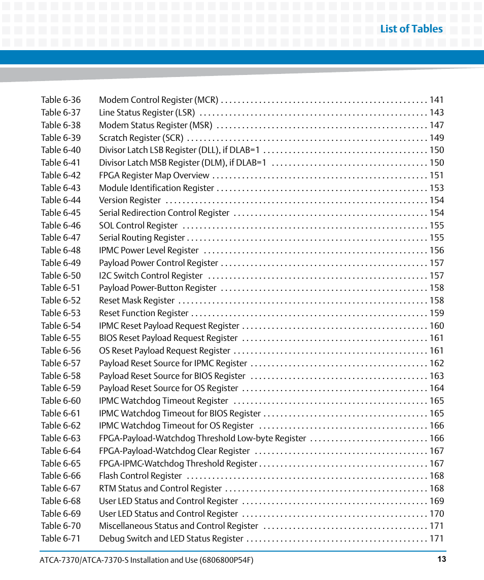 List of tables | Artesyn ATCA 7370 / ATCA 7370-S Installation and Use (June 2014) User Manual | Page 13 / 254