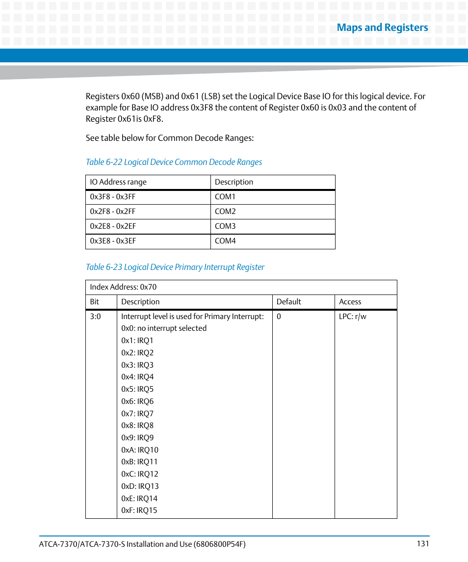 Table 6-22, Logical device common decode ranges, Table 6-23 | Logical device primary interrupt register, Maps and registers | Artesyn ATCA 7370 / ATCA 7370-S Installation and Use (June 2014) User Manual | Page 131 / 254
