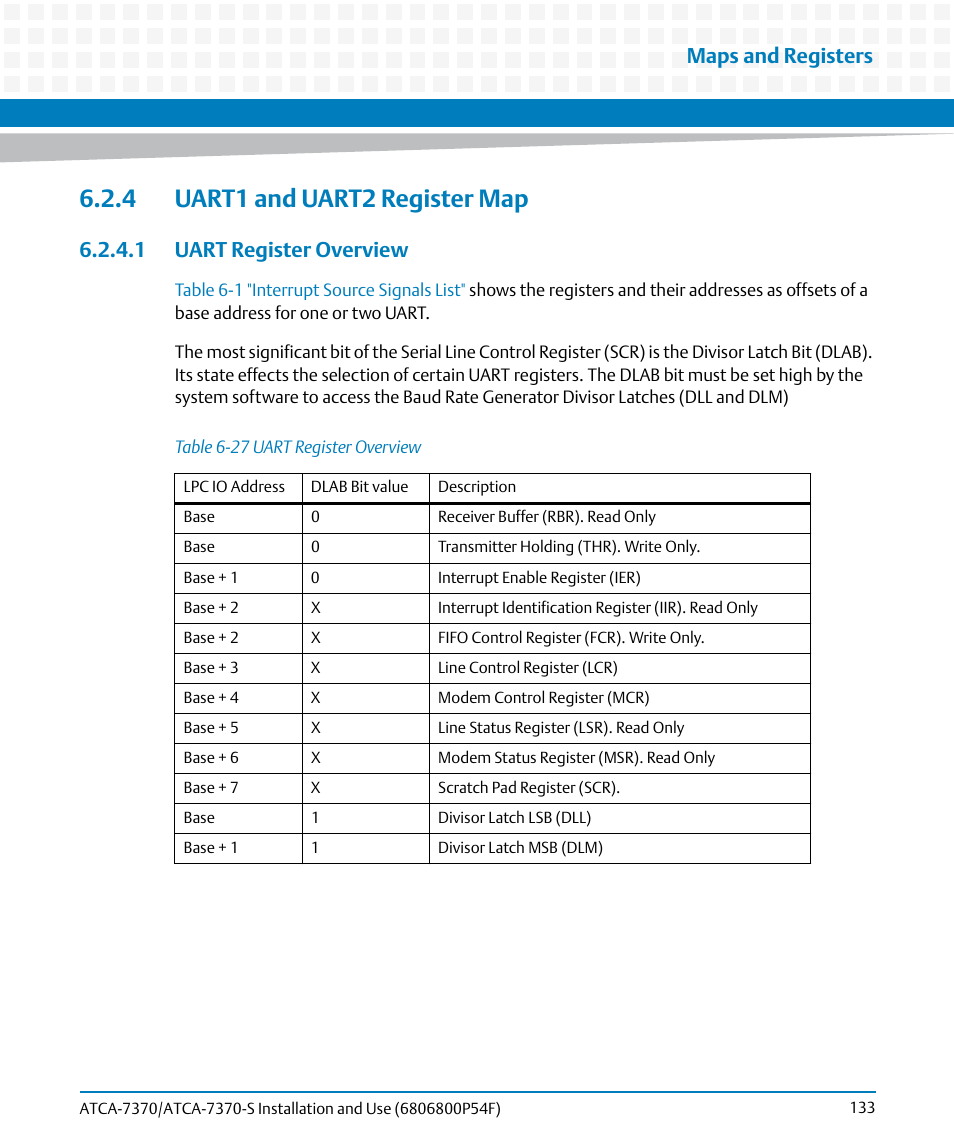 4 uart1 and uart2 register map, 1 uart register overview, Table 6-27 | Uart register overview, Maps and registers | Artesyn ATCA 7370 / ATCA 7370-S Installation and Use (June 2014) User Manual | Page 133 / 254