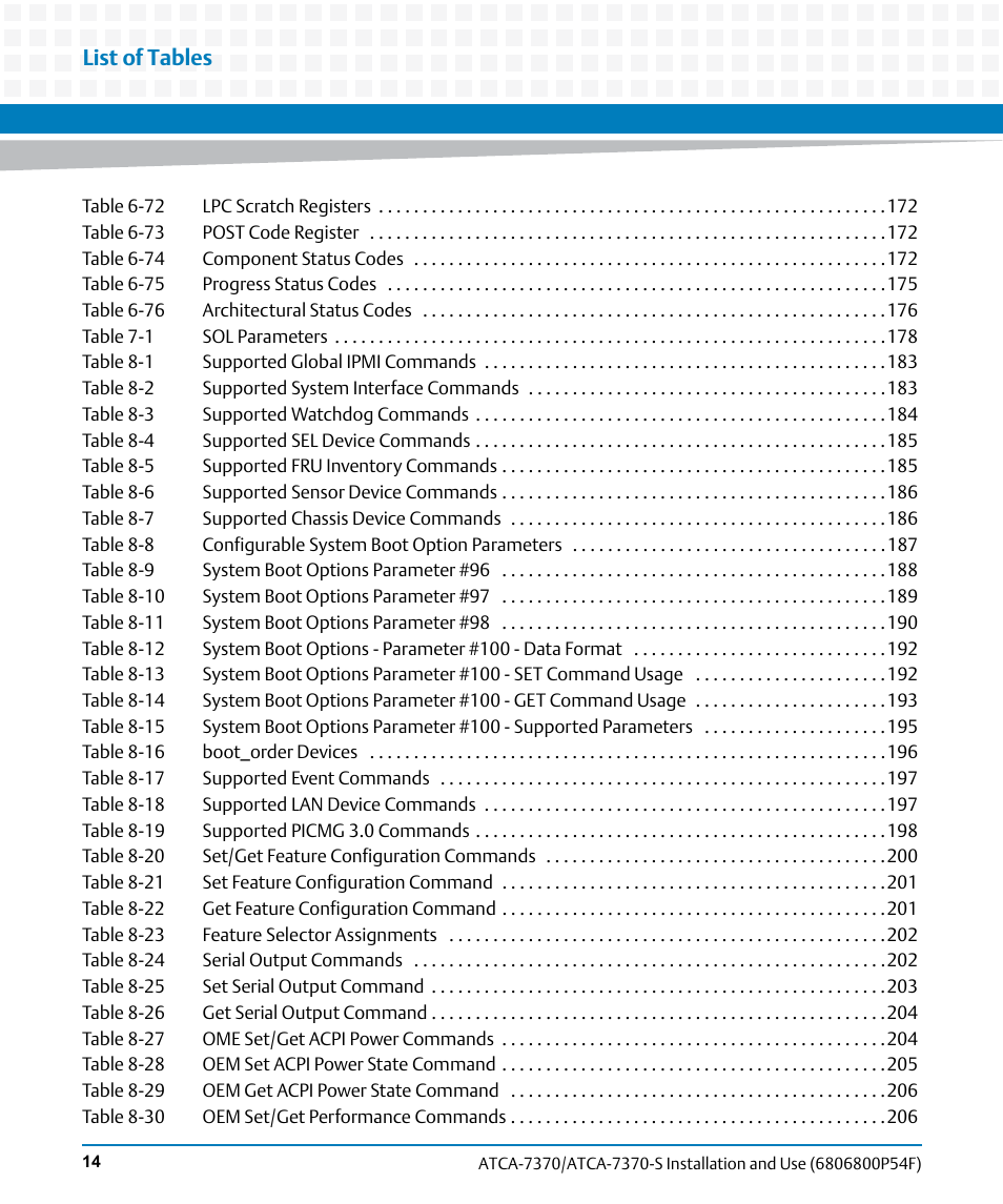 List of tables | Artesyn ATCA 7370 / ATCA 7370-S Installation and Use (June 2014) User Manual | Page 14 / 254