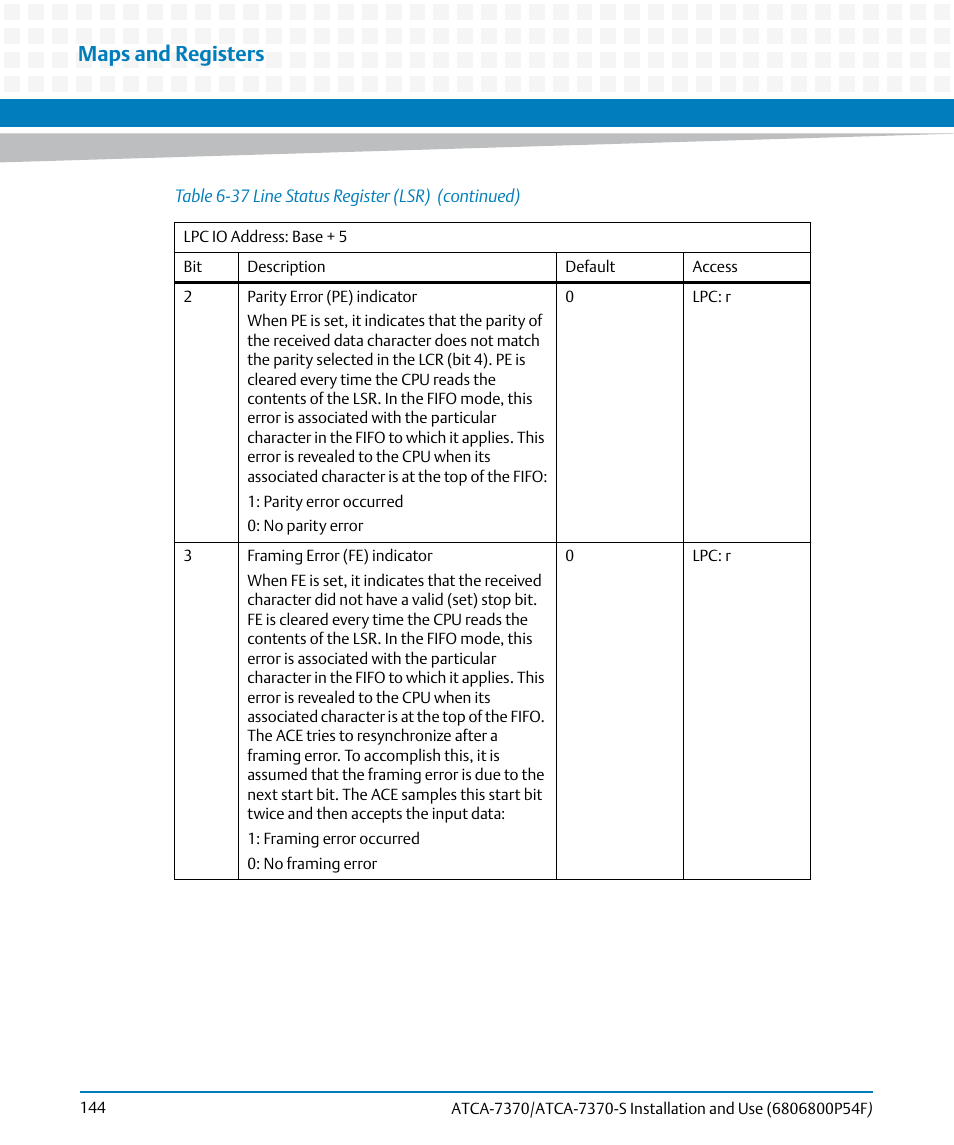 Maps and registers | Artesyn ATCA 7370 / ATCA 7370-S Installation and Use (June 2014) User Manual | Page 144 / 254