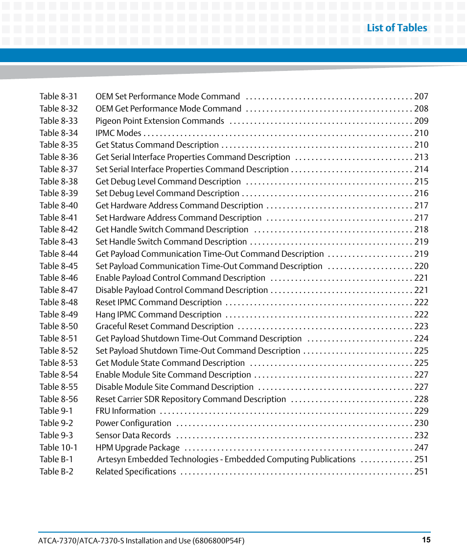 List of tables | Artesyn ATCA 7370 / ATCA 7370-S Installation and Use (June 2014) User Manual | Page 15 / 254