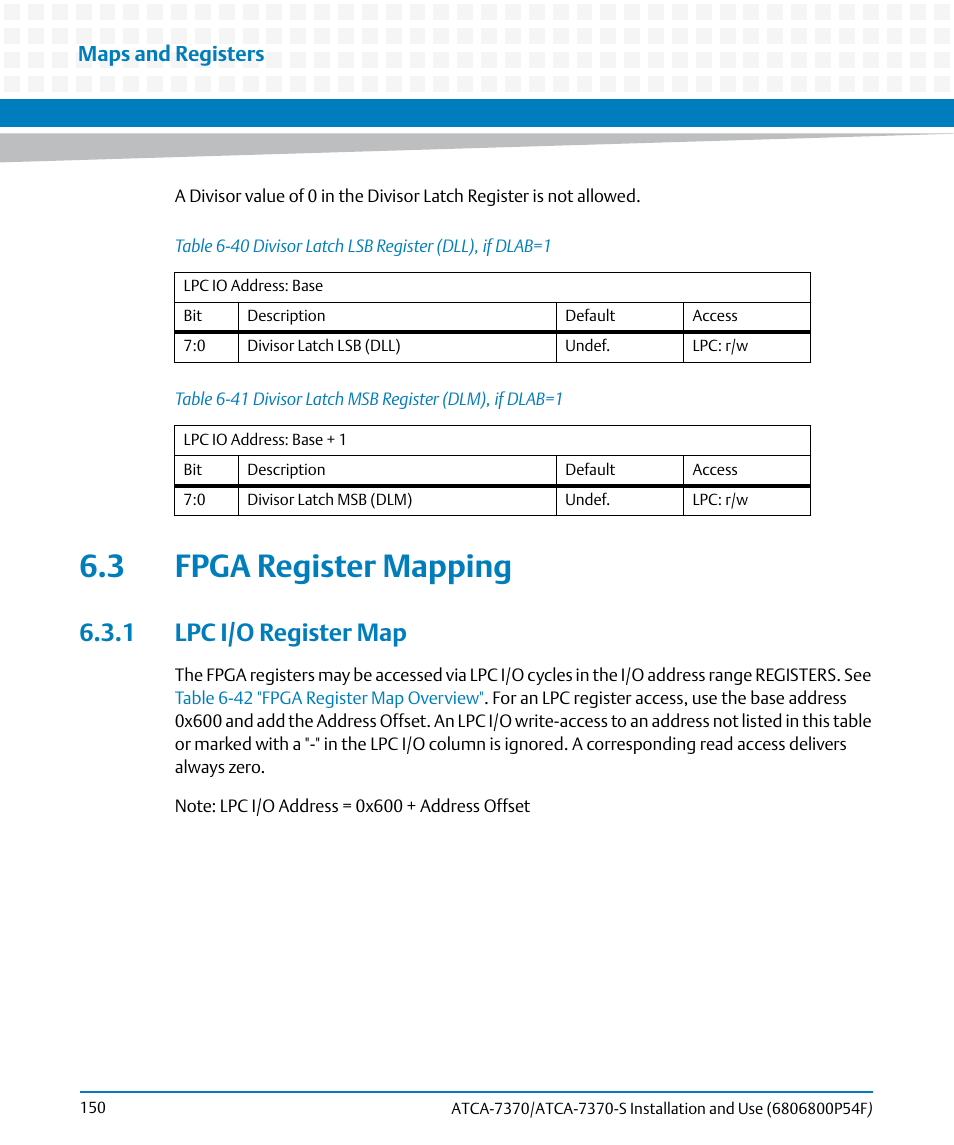 3 fpga register mapping, 1 lpc i/o register map, Table 6-40 | Divisor latch lsb register (dll), if dlab=1, Table 6-41, Divisor latch msb register (dlm), if dlab=1, Maps and registers | Artesyn ATCA 7370 / ATCA 7370-S Installation and Use (June 2014) User Manual | Page 150 / 254